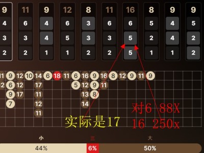 巨富中文牌桌SIC BO色子点数都弄错了