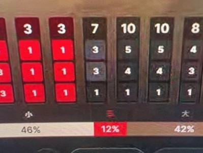 豹子连出三个的奇观 程序化的东西就是反人性的