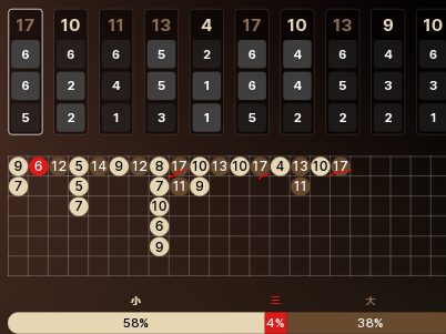 总有一个阶段特别适合追热号 连续高倍的16后2.jpg