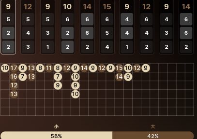 总有一个阶段特别适合追热号 连续高倍的16后22.jpg