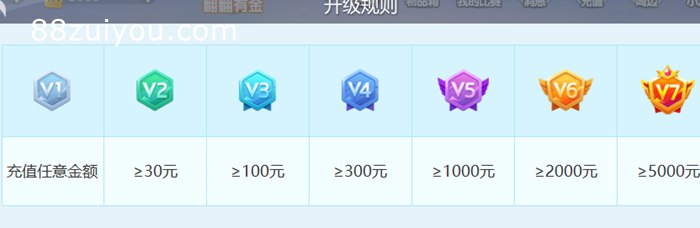 JJ斗地主VIP充值明细jjvip1.jpg jjvip1.jpg