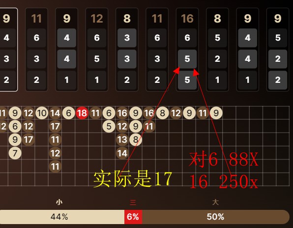 巨富中文牌桌SIC BO色子点数都弄错了wrong1.jpg wrong1.jpg