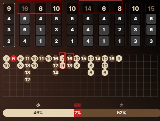 7+9等于16的情况后还有10加6.jpg 7+9等于16的情况后还有10加6.jpg