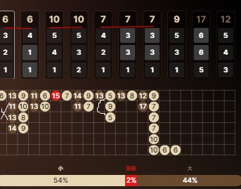 数字重复开 单打数字好时机.jpg 数字重复.jpg
