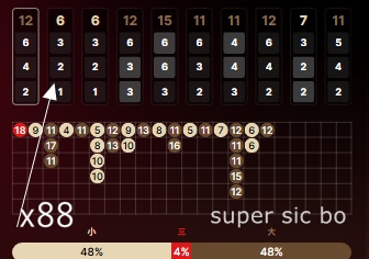 打重号有时有惊喜,比打豹子机会多 x88-123.jpg